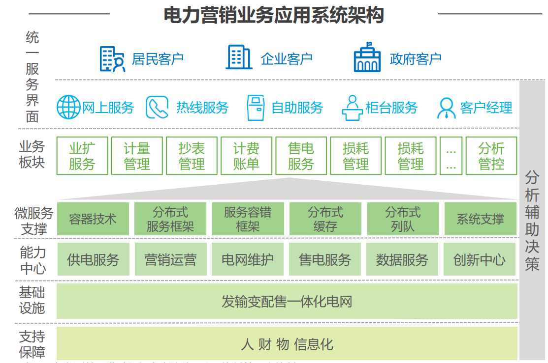 案例分析：成功企业如何借助AI提升品牌影响力与客户忠诚度